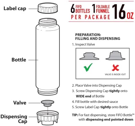 Rockland Guard FIFO Squeeze Bottle Refillable 6-Pack Green