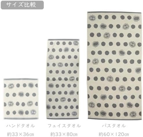 Studio Ghibli My Neighbor Totoro Blue Totoro Washcloth