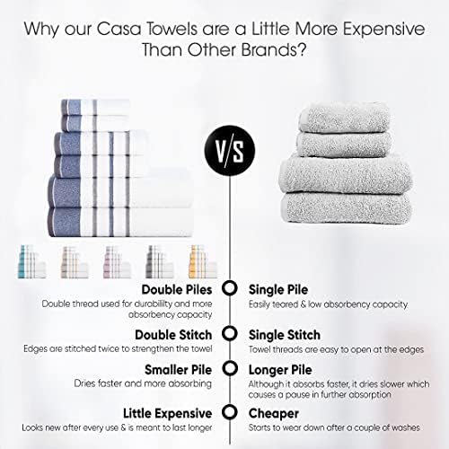 Luxury Cotton Towels for Easy Care Multi-Functional Egyptian Cotton Towel Set