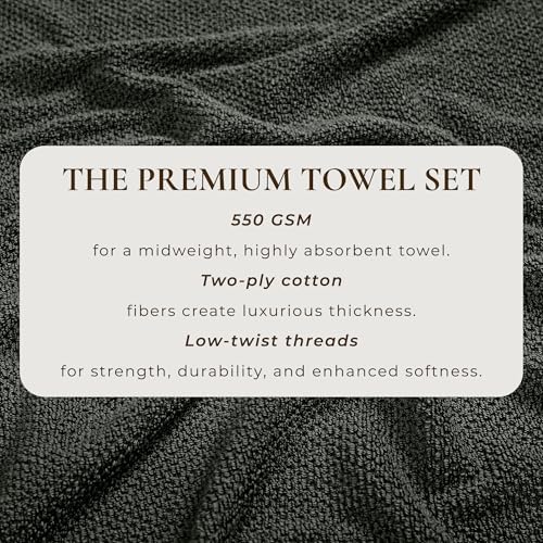 Dark Grey Washcloth - 100 Cotton 12-Pack 13x13 - Soft Absorbent Durable