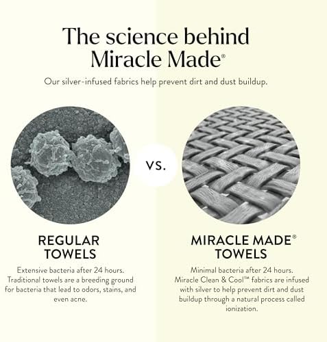 Miracle Made 13 Washcloth