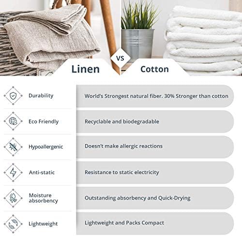 Luxurious Natural Linen Drying Towel For LongHair
