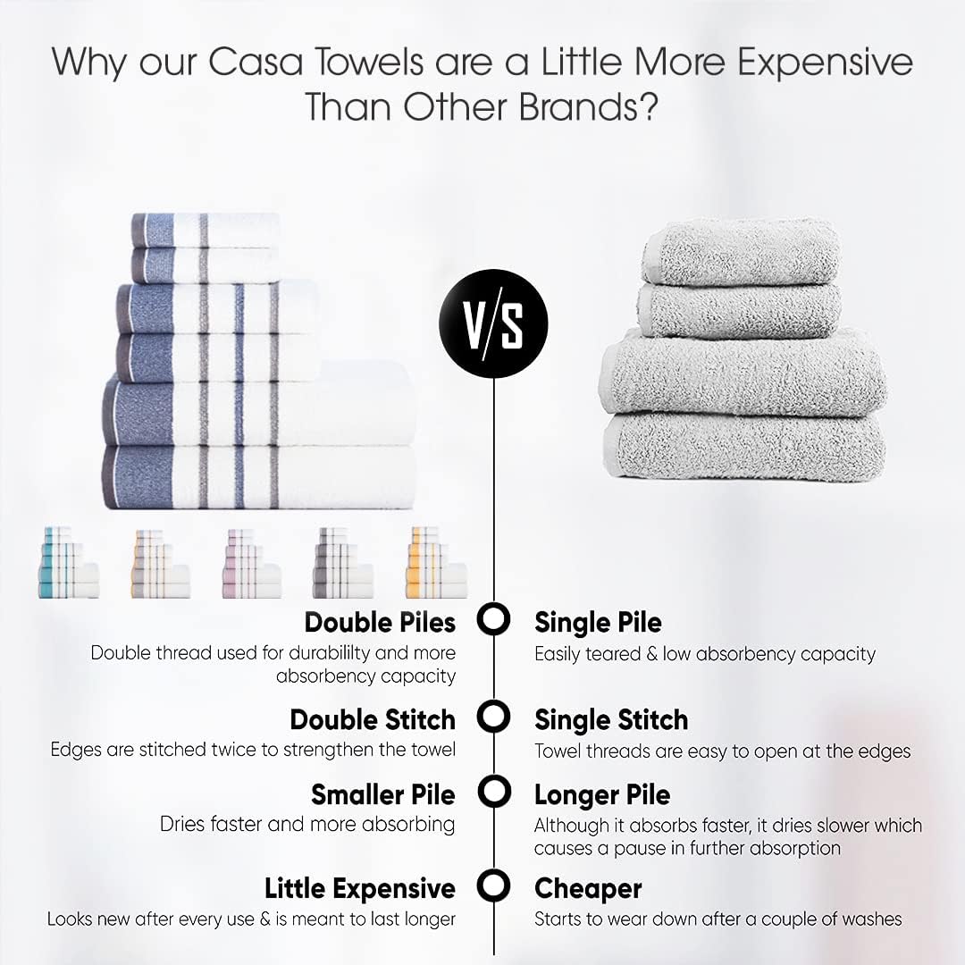 Luxury Cotton Towels for Easy Care Multi-Functional Egyptian Cotton Towel Set