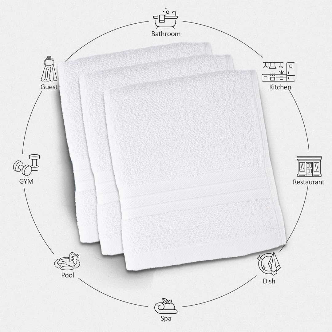 Perfect 13x13-Inch Washcloth