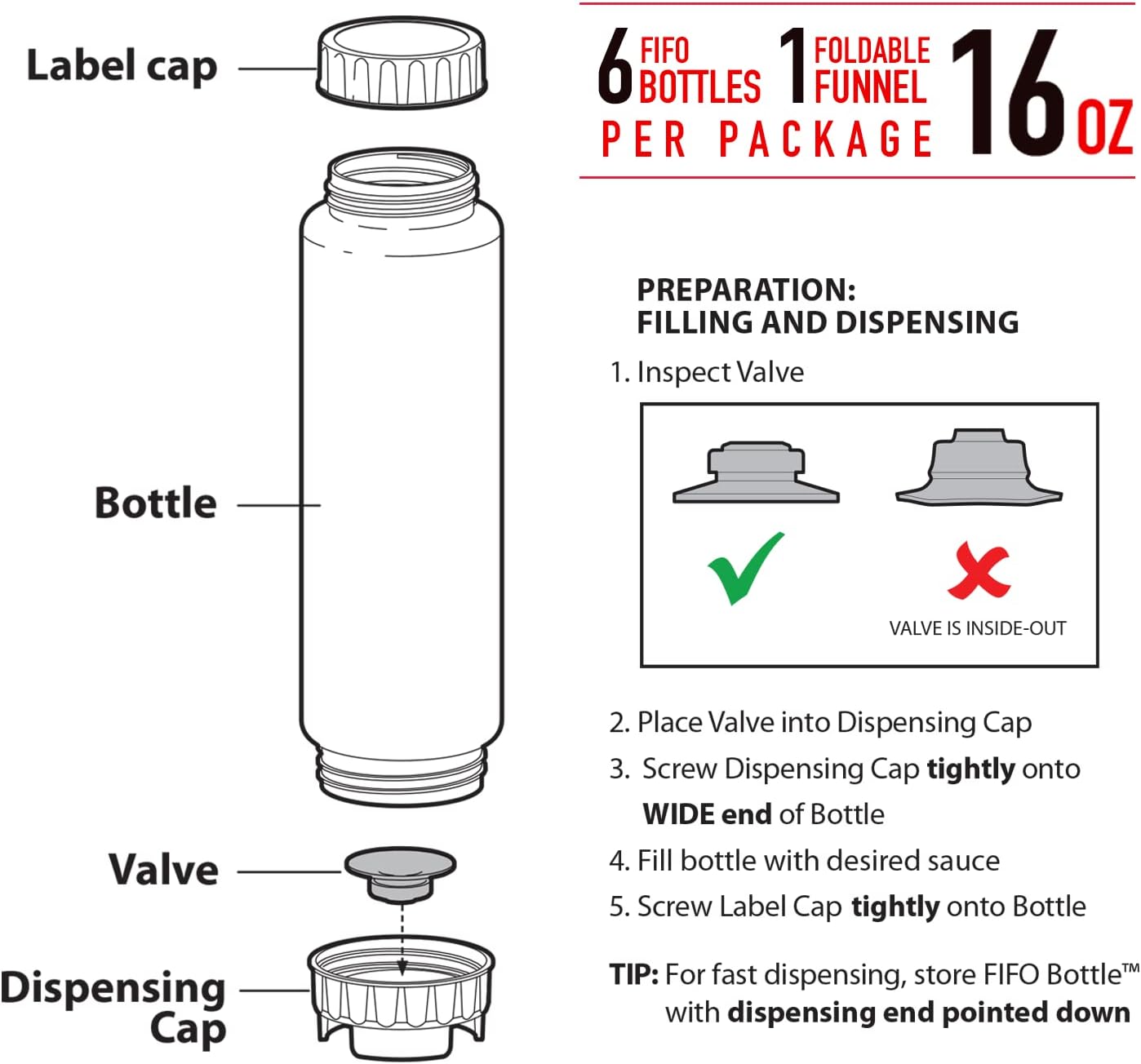 Rockland Guard FIFO Squeeze Bottle Refillable 6-Pack Green