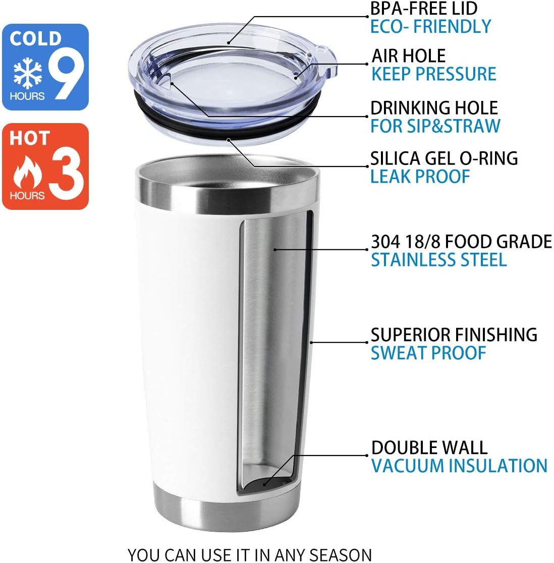 Sturdy 20oz Tumblers Bulk Set