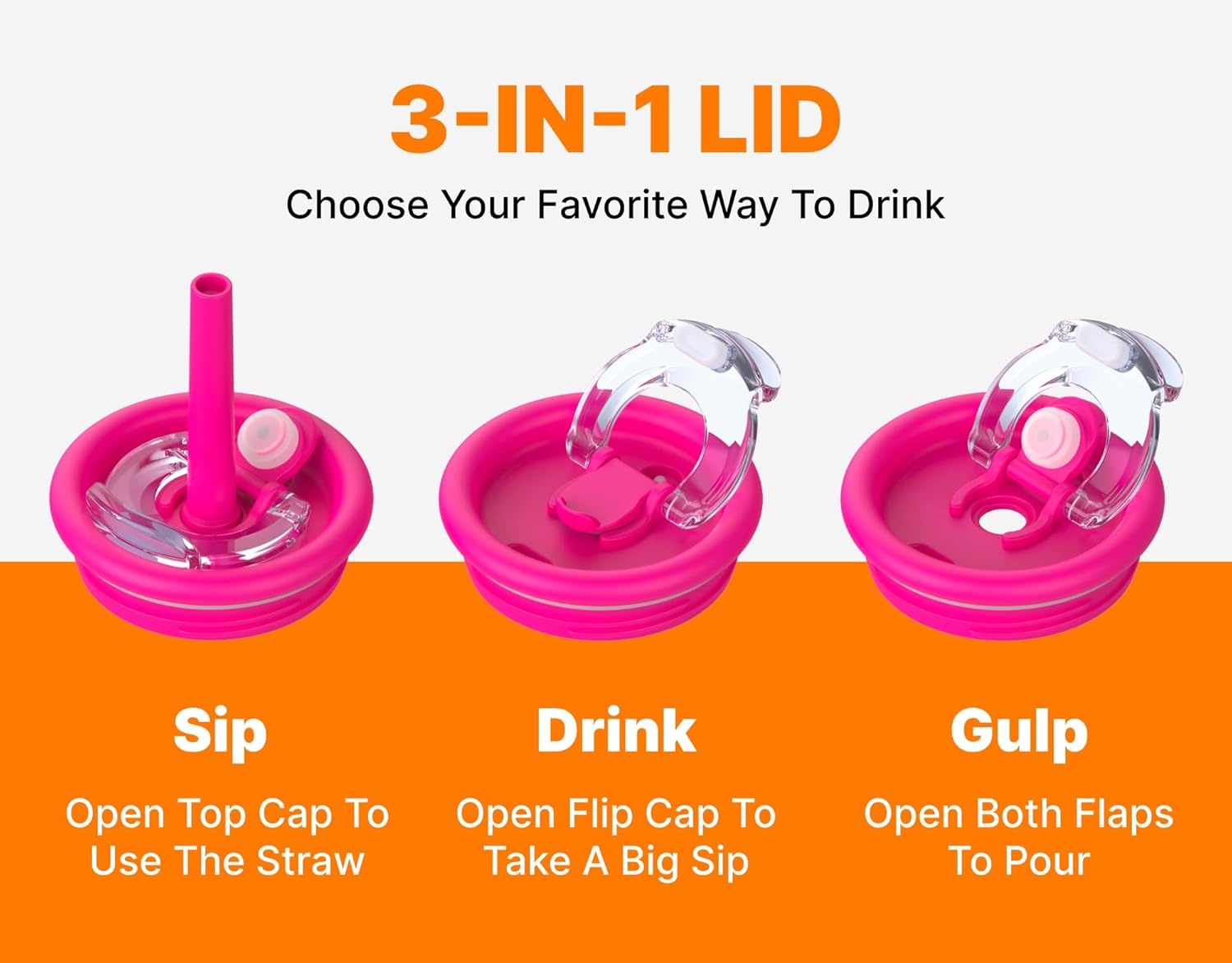VINUR Kids Insulated Tumbler with Handle Perfect Sip