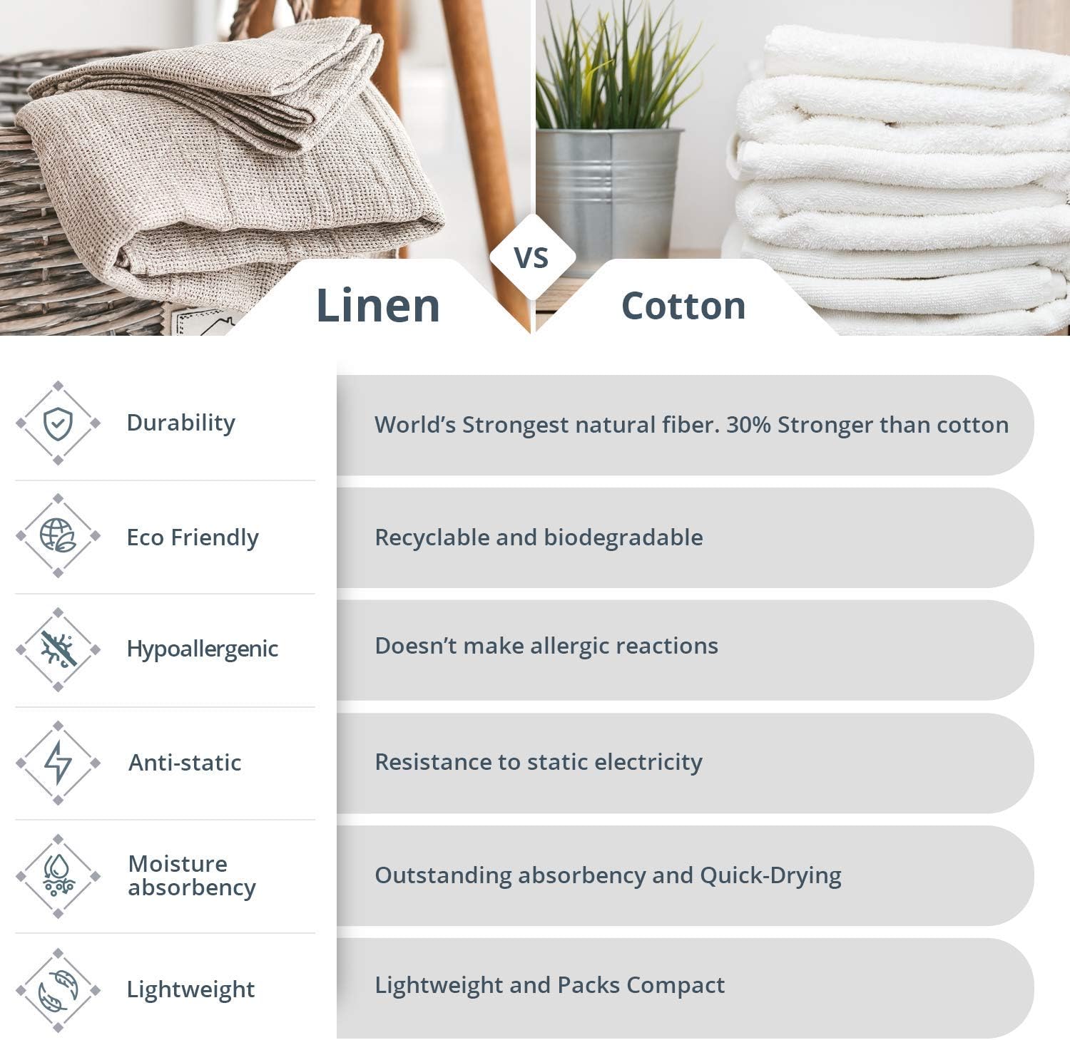 Luxurious Natural Linen Drying Towel For LongHair