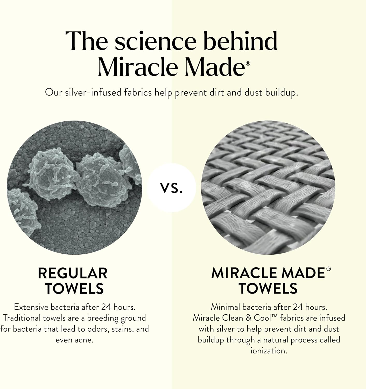 Miracle Made 13 Washcloth