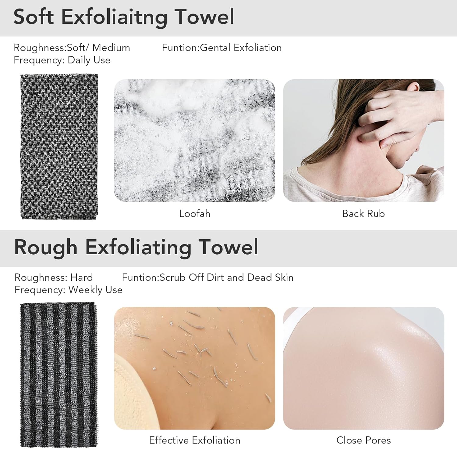 Exfoliating Washcloth Shower Towel - 2 Pack for Back and Body